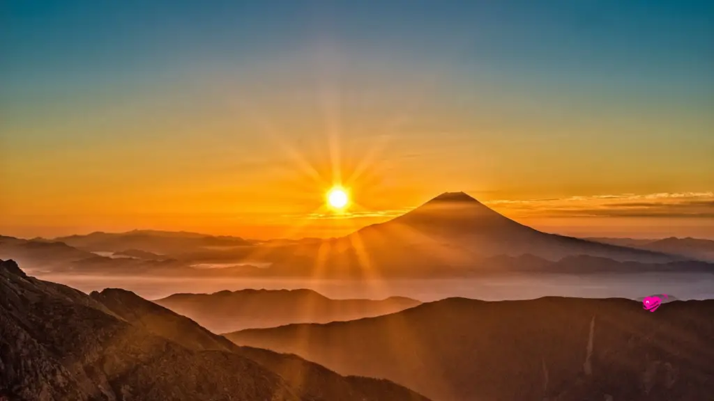 Is Mount Fuji Hard to Climb? You Need to Know for a Successful Ascent